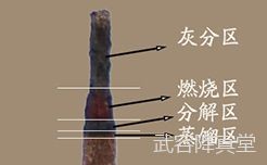 香品燃烧与香灰｜读懂焚香的底层逻辑